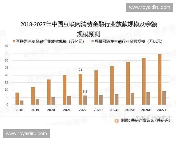 2027年赛事增值服务竞争,医疗保险接入票务生态或成为行业新角力点